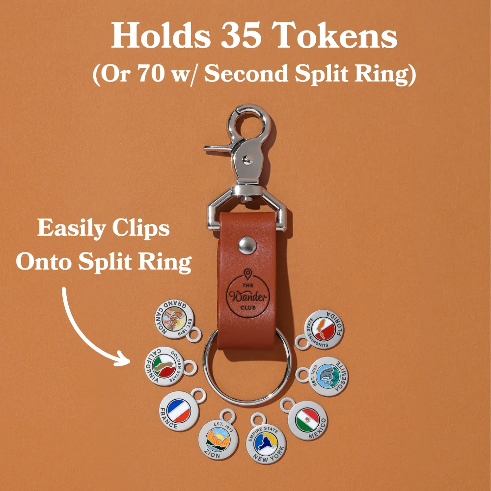 Experience Tokens - Image 6